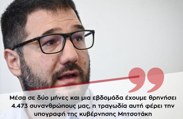 Ηλιόπουλος: Μέσα σε δύο μήνες και μια εβδομάδα έχουμε θρηνήσει 4.473 συνανθρώπους μας