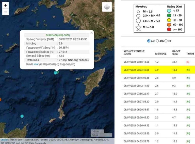 Σεισμός σημειώθηκε στη Νίσυρο (φωτο)