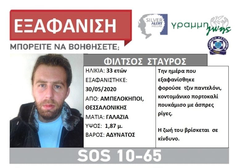 Αίσιο τέλος στην εξαφάνιση 33χρονου από τη Θεσσαλονίκη