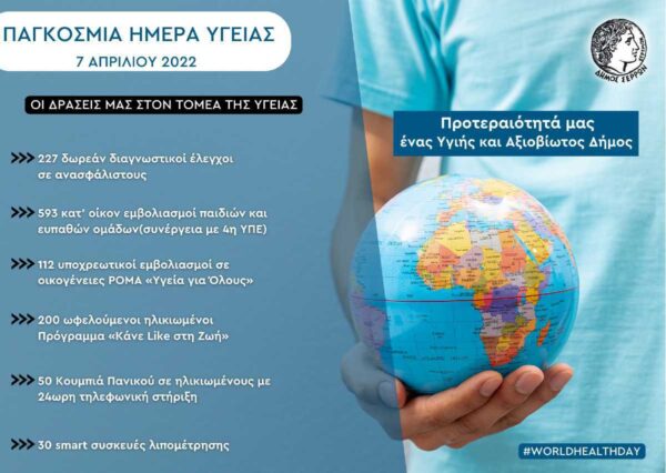 Δήμος Σερρών: Διήμερο εκδηλώσεων για την Παγκόσμια Ημέρα Οικογένειας «We are Family»
