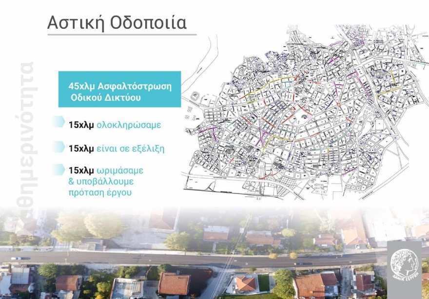 Δήμος Σερρών: Ασφαλτοστρώνονται ακόμη 15 χλμ στην πόλη και τα χωριά του Δήμου Σερρών