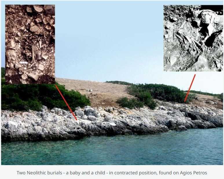 Ο αρχαιότερος βυθισμένος οικισμός στο Αιγαίο βρίσκεται στην Αλόννησο 