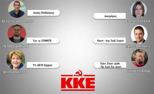 Σέρρες: Η σταυροδοσία των υποψήφιων βουλευτών του ΚΚΕ