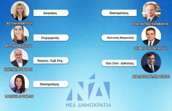 Σέρρες: Η σταυροδοσία των υποψήφιων βουλευτών της ΝΔ