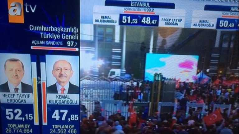 Τουρκία-προεδρικές εκλογές: Νικητής ο Ρετζέπ Ταγίπ Ερντογάν