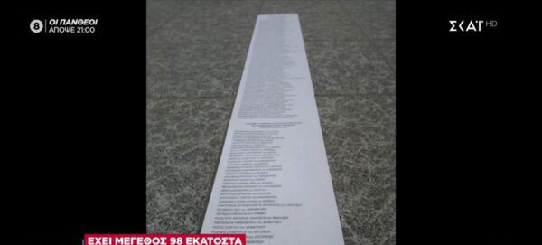 Απίστευτο: Το ψηφοδέλτιο που έχει μέγεθος 98 εκατοστά!