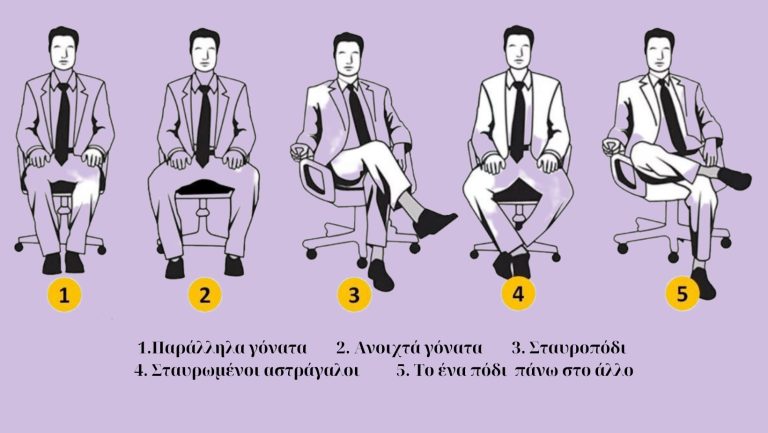Τεστ προσωπικότητας: Τι λέει για σένα ο τρόπος που κάθεσαι;