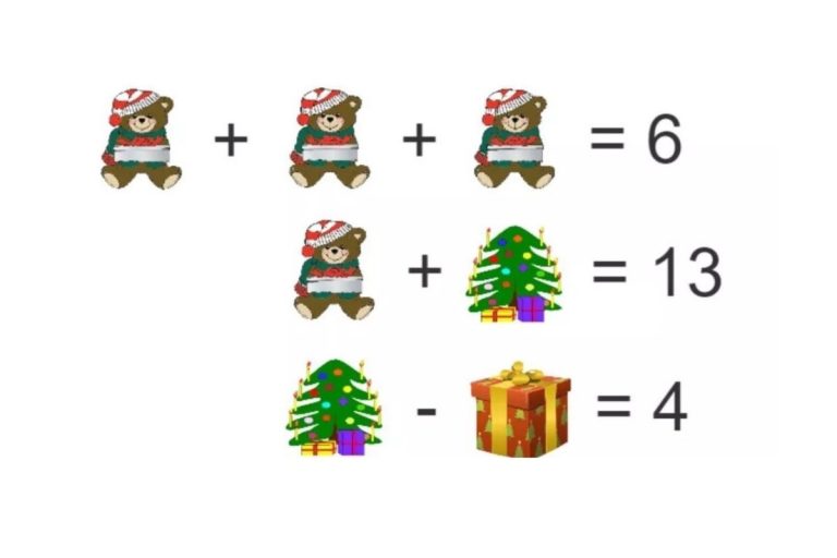 Χριστουγεννιάτικο μαθηματικό παζλ: Μόνο οι ιδιοφυΐες μπορούν να το λύσουν σε 20 δευτερόλεπτα