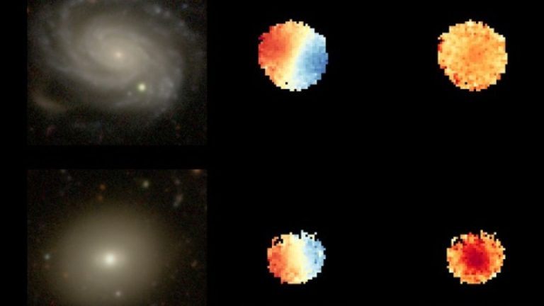 Οι γαλαξίες γίνονται πιο χαοτικοί καθώς γερνούν