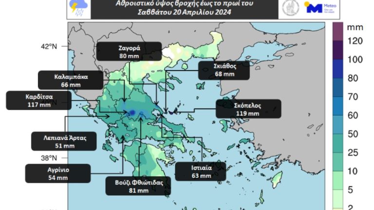 Κακοκαιρία: Σε Σκόπελο και Καρδίτσα καταγράφηκαν τα μεγαλύτερα ύψη βροχής