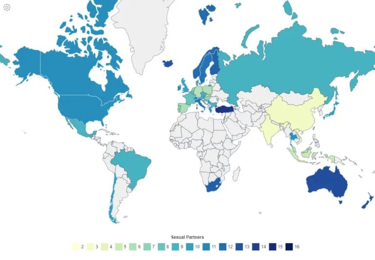 Οι χώρες με τον μεγαλύτερο αριθμό σεξουαλικών συντρόφων κατά μέσο όρο - Πού βρίσκεται η Ελλάδα