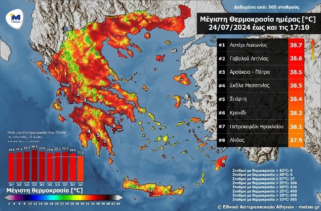 Καιρός: Ισχυρές βροχές και καταιγίδες σε Κεντρική- Ανατολική Μακεδονία και Θράκη