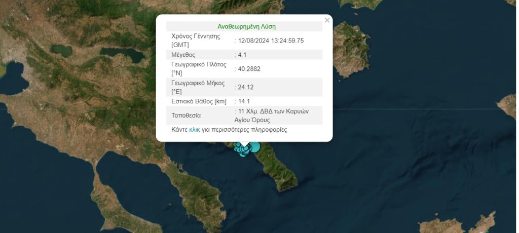 Διαδοχικές σεισμικές δονήσεις 4,1 και 4,2 Ρίχτερ στο Άγιον Όρος- Αισθητές στις Σέρρες