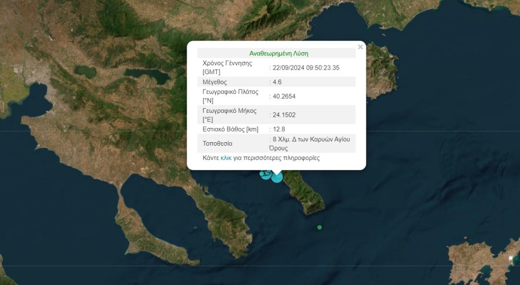 Σεισμός 4,6 Ρίχτερ στον θαλάσσιο χώρο ανοικτά της Ουρανούπολης