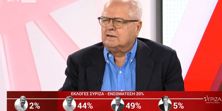 Ανδρέας Δρυμιώτης: Τα αποτελέσματα του ΣΥΡΙΖΑ δεν έχουν δεκαδικά, είναι... μπαλαμούτι