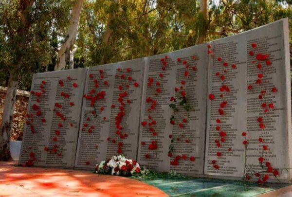 30 Νοέμβρη 1943 – 30 Νοέμβρη 2024: 81 χρόνια από τη «σφαγή των Αναπήρων»