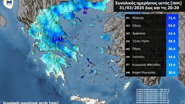 Meteo/ Εθνικό Αστεροσκοπείο Αθηνών: Πάνω από 71 χιλιοστά βροχής καταγράφηκαν στη Μύκονο