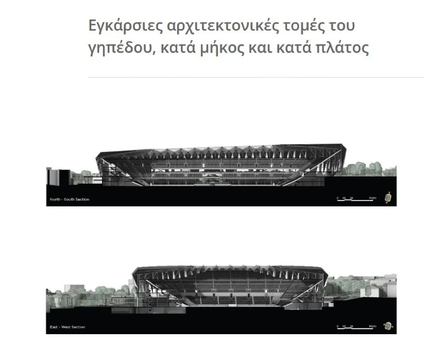 ΠΑΟΚ: Εντυπωσιακές μακέτες από τη Νέα Τούμπα – Ερωτήσεις και απαντήσεις για το νέο γήπεδο