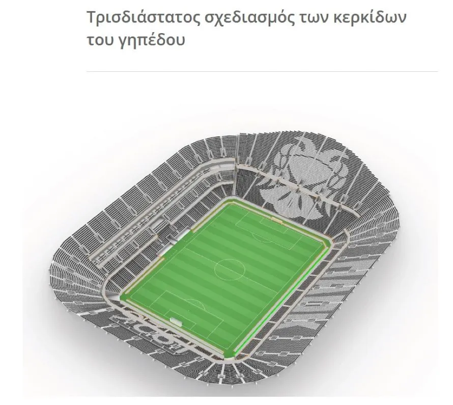 ΠΑΟΚ: Εντυπωσιακές μακέτες από τη Νέα Τούμπα – Ερωτήσεις και απαντήσεις για το νέο γήπεδο