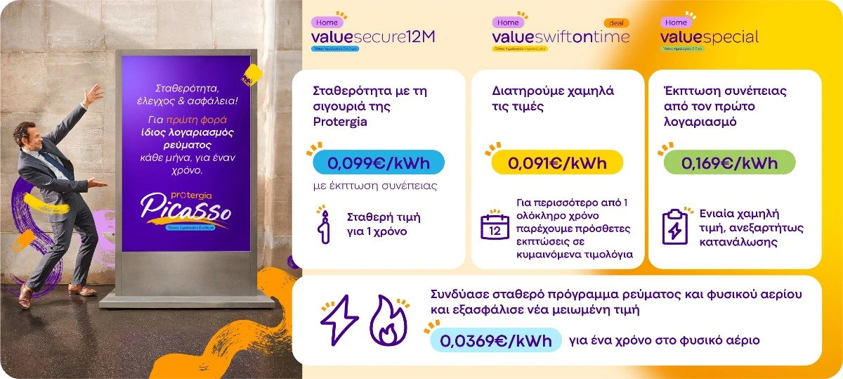 To Protergia Picasso προσφέρει σιγουριά για όλους και τον Ιούλιο!