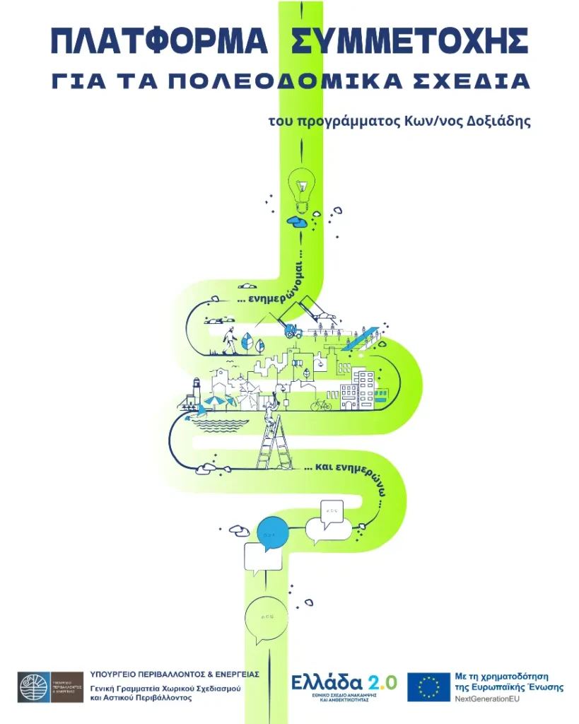 Δημόσια Παρουσίαση Εναλλακτικών Σεναρίων Μελέτης Τοπικού Πολεοδομικού Σχεδίου Δήμου Σερρών