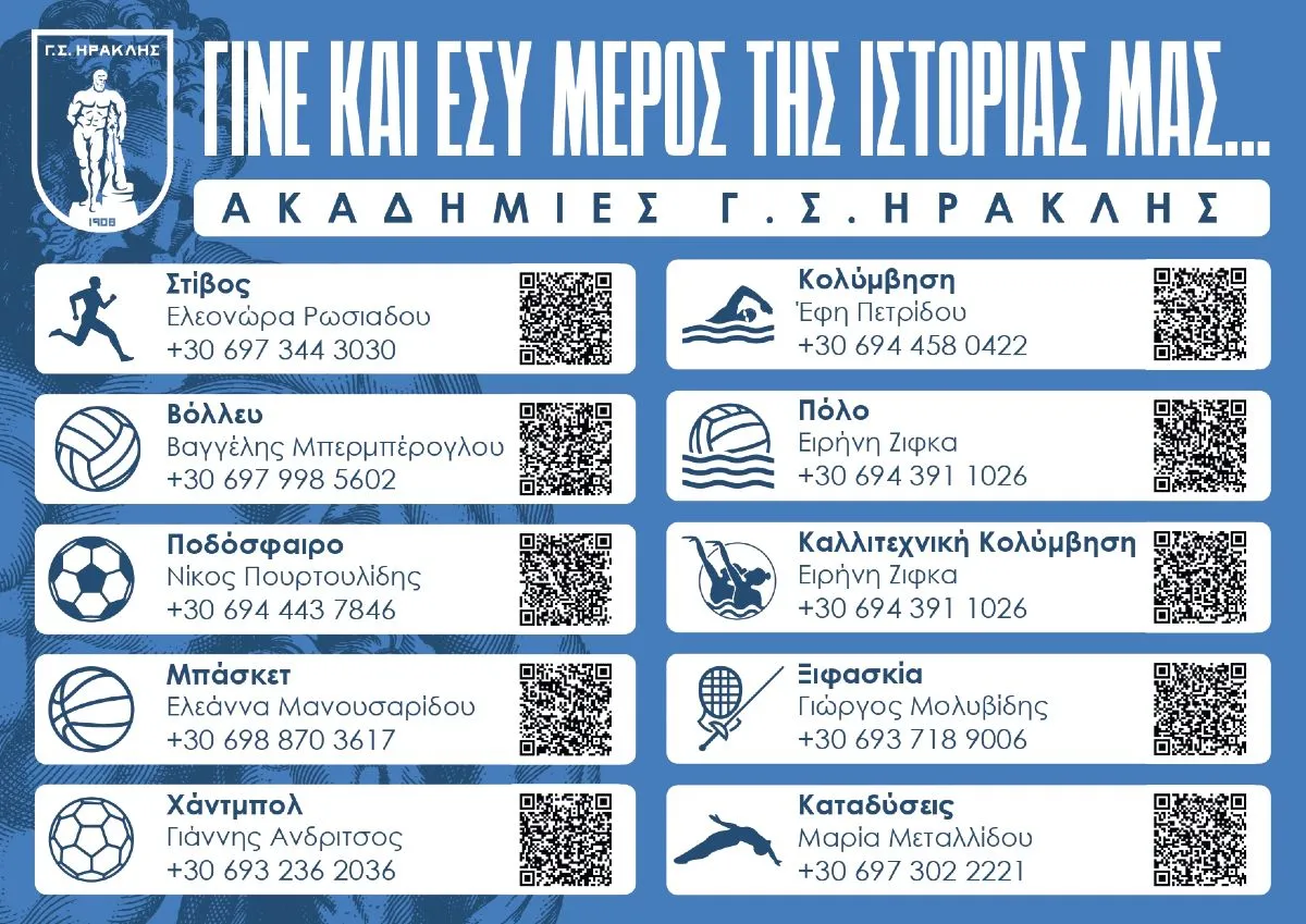 Ξεκίνησαν οι εγγραφές στις Ακαδημίες του Γ.Σ. ΗΡΑΚΛΗΣ