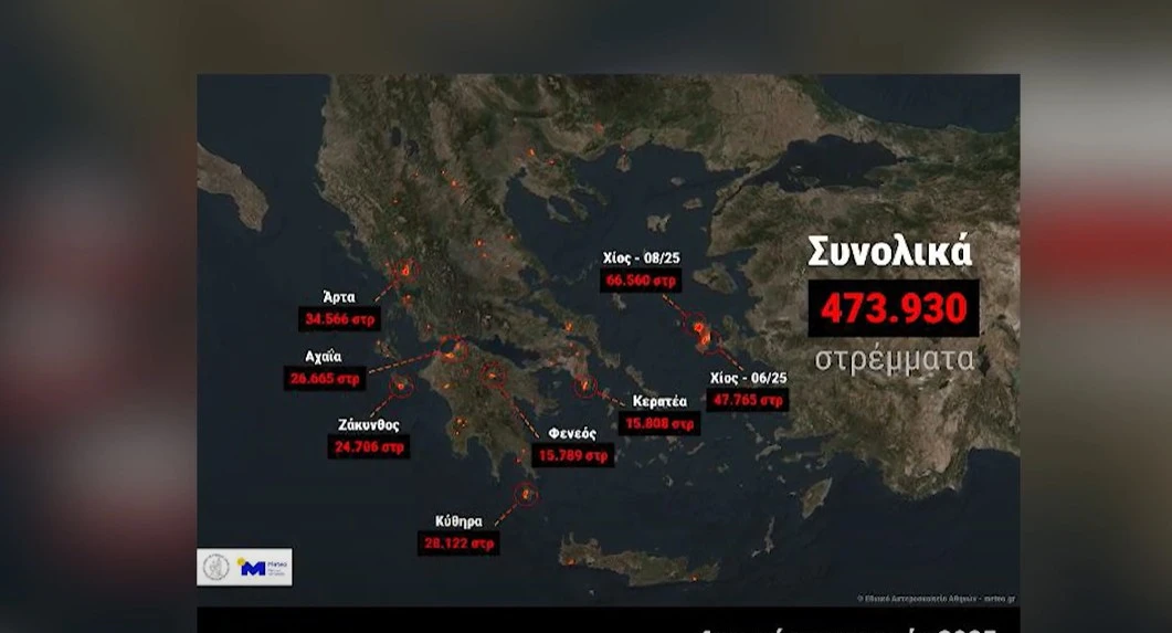 Οι δασικές πυρκαγιές στην Ελλάδα το καλοκαίρι του 2025: Η 5η χειρότερη χρονιά από το 2006 - video