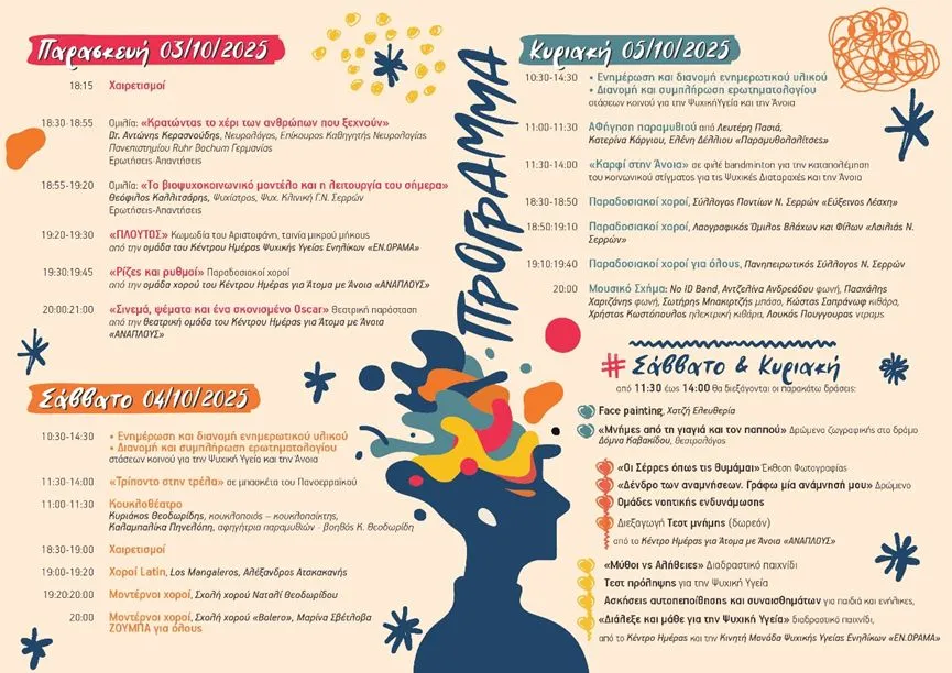 Παγκόσμια Ημέρα Ψυχικής Υγείας & Άνοιας - ΣΟΦΨΥ Ν. Σερρών