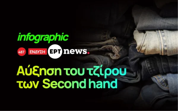 Αύξηση του τζίρου των second hand