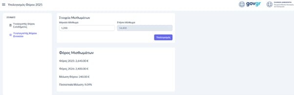ΥΠΕΘΟ: Άνοιξε η ηλεκτρονική εφαρμογή για τα οφέλη της φορολογικής μεταρρύθμισης