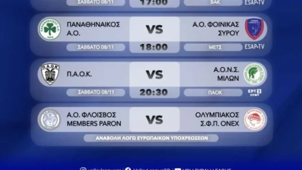 Αναβολή στον αγώνα Φλοίσβος-Ολυμπιακός