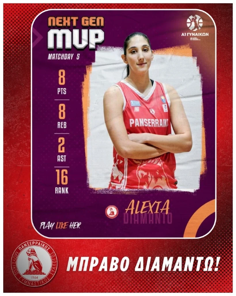 Πανσερραϊκός Α1 Γυναικών: MVP Next Gen Αλεξιά