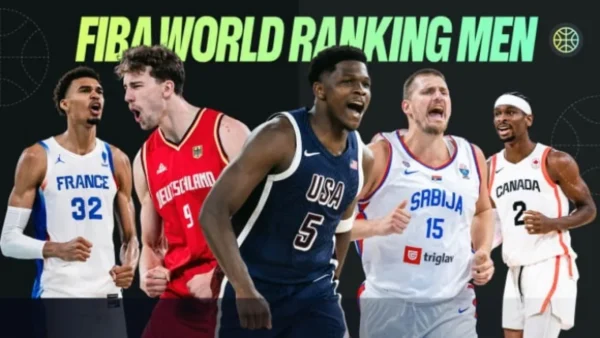 Νέο τρόπο διαμόρφωσης του World Ranking ανακοίνωσε η FIBA