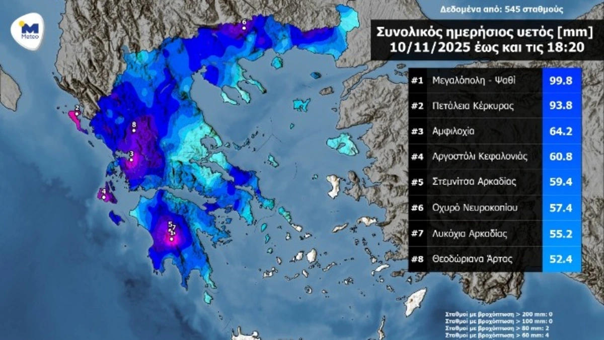 Meteo / ΕΑΑ: Μεγάλα ύψη βροχής στα δυτικά και στην Πελοπόννησο