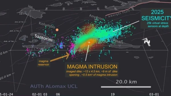 Επιστήμονες αποκαλύπτουν τι προκάλεσε την έντονη σεισμική δραστηριότητα σε Σαντορίνη-Αμοργό
