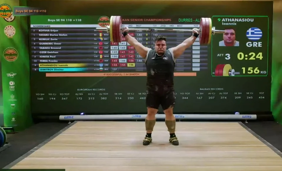 Έντεκα μετάλλια με 4 χρυσά για την Ελλάδα στο Βαλκανικό Πρωτάθλημα άρσης βαρών