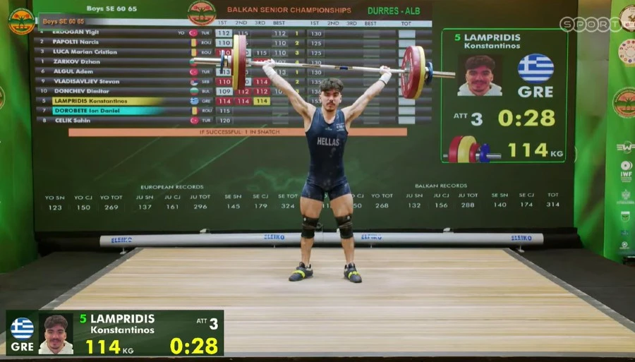 Έντεκα μετάλλια με 4 χρυσά για την Ελλάδα στο Βαλκανικό Πρωτάθλημα άρσης βαρών