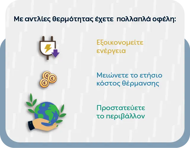 ΔΕΗ myEnergy HeatPump: Ολοκληρωμένες λύσεις για οικονομική και βιώσιμη θέρμανση από τη ΔΕΗ