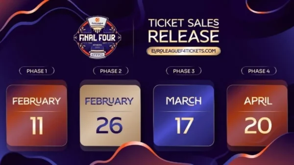 Αυτές είναι οι ημερομηνίες-φωτιά για τα εισιτήρια του F4 της Euroleague