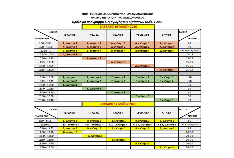 Εξετάσεις για τη λήψη του Κρατικού Πιστοποιητικού Γλωσσομάθειας 2026
